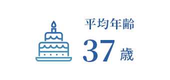 平均年齢37歳